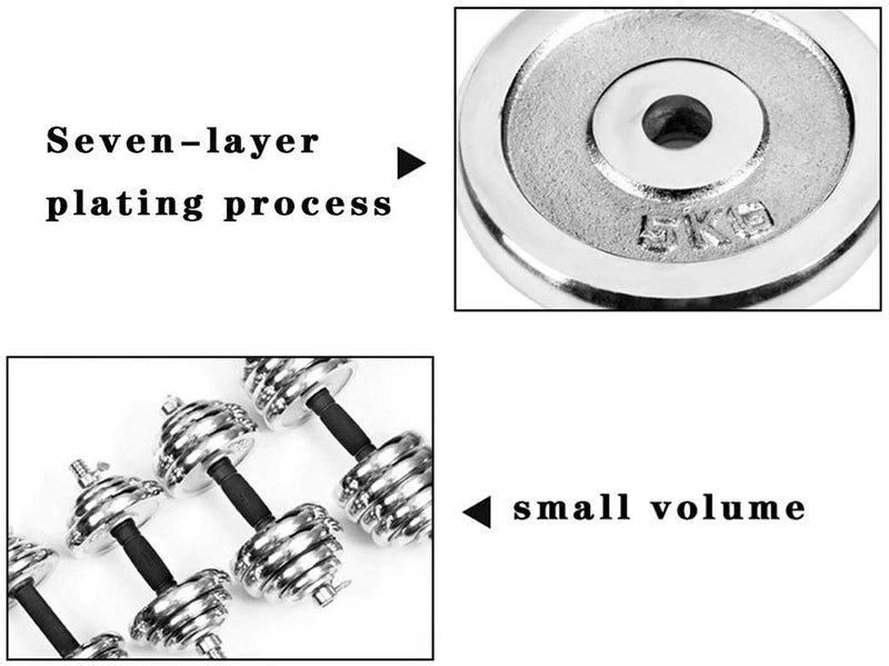 Dumbell Set - - (NZ Clearance) Carousel 2