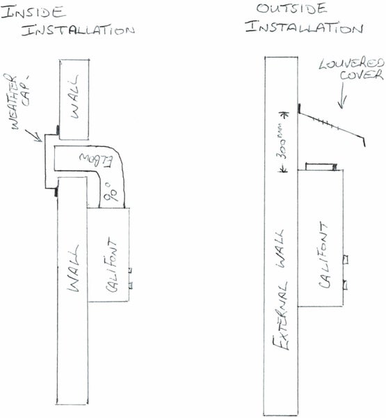 Flue for Challenger 5L, 6L and 7L Gas Water Heater - (Internal Installation) Carousel 2
