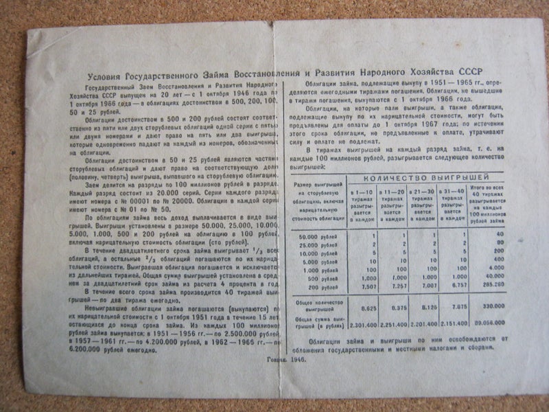 Post WWII 1946 USSR Russia 25 Roubles State Bond Carousel 2