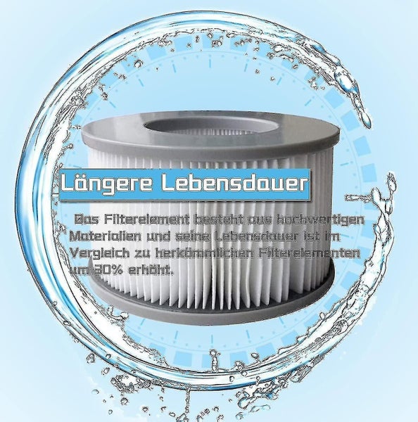 8Packs Of Replacement Filter Cartridges For Mspa Carousel 3