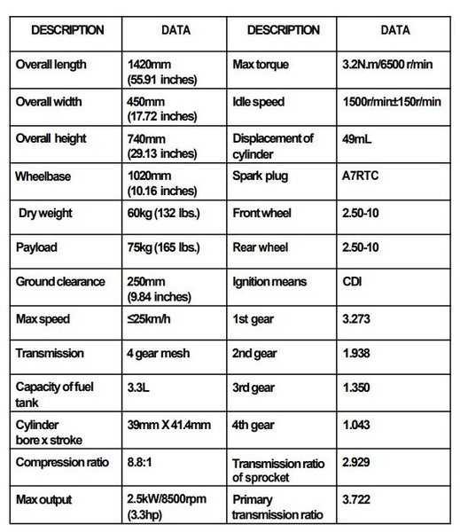 49CC KIDS DIRT BIKE POCKET 2 STROKE MINI MOTOR MONKEY ATV TOYS RED Carousel 8