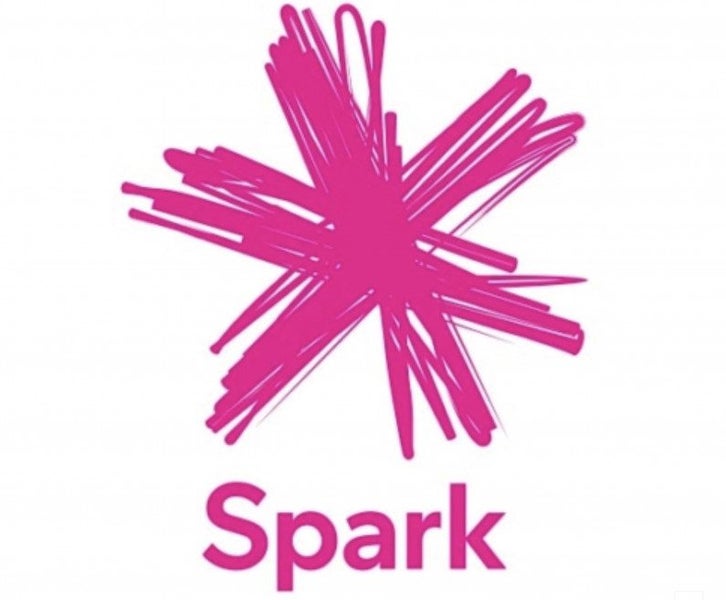 Spark sims 10pcs only $10 Carousel 2