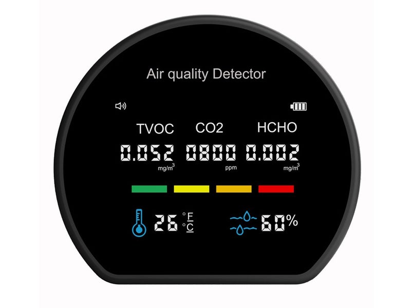 New Air Quality Monitor Indoor Pollution Tester on Afterpay Carousel 5