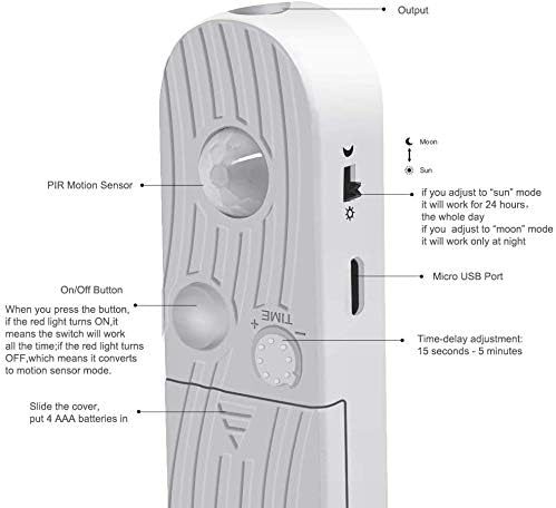 Cabinet Lights,300CM/10FT LED Bed Stairs Wardrobe Strip Lights Motion Senso Carousel 2