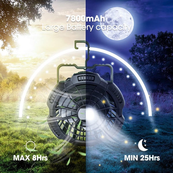 Camping Fan 7800mAh Rechargeable Portable Tent Fan with Remote Control Carousel 2