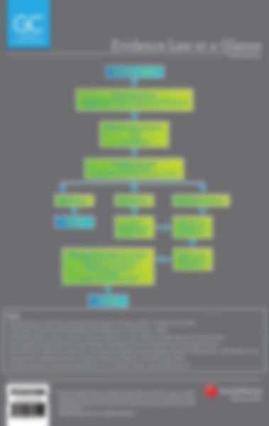 LexisNexis Glance Card: Evidence Law at a Glance by Hemming - Paperback Carousel 1