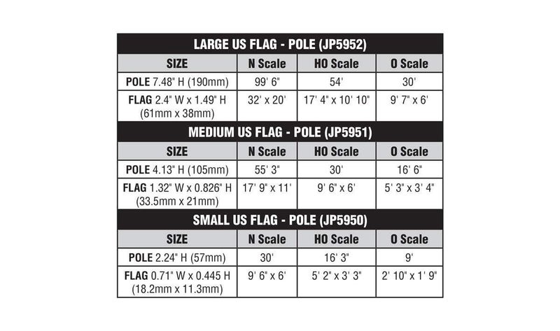Woodland Scenics US Flag - Pole Large Carousel 3