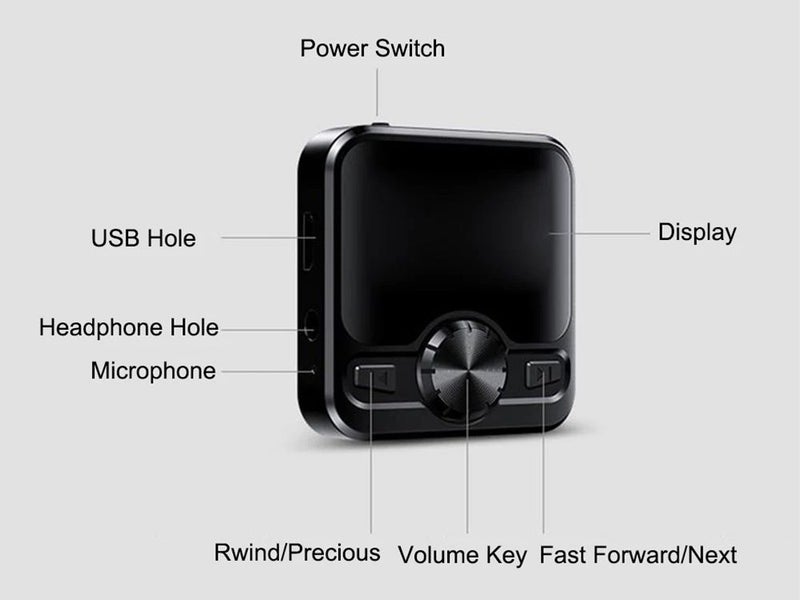 MP3 Player Carousel 10