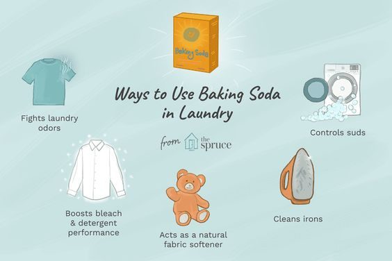 FREE SHIPPING - Baking Soda 5kg - No FILLER - Highest Quality Carousel 9