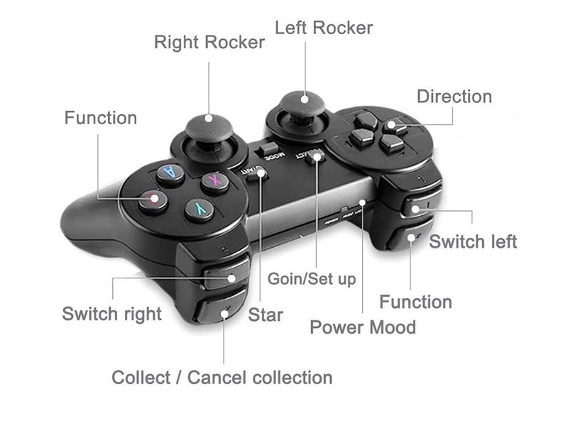 Game Console (Auckland Stock) Carousel 15