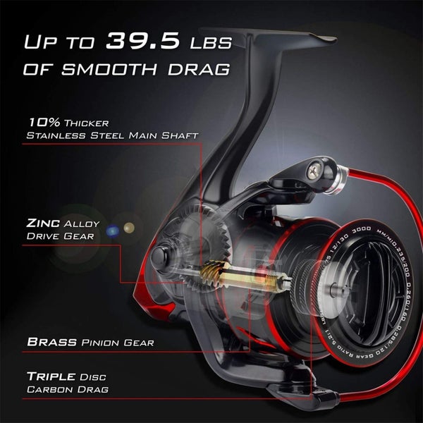 Fishing reel Carousel 2