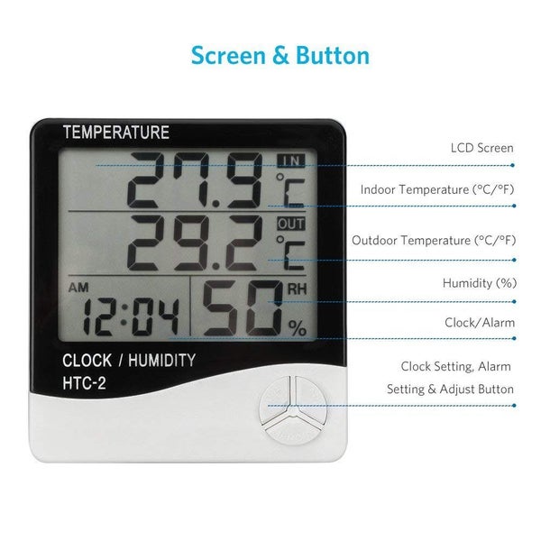 Humidity Monitor New Carousel 1