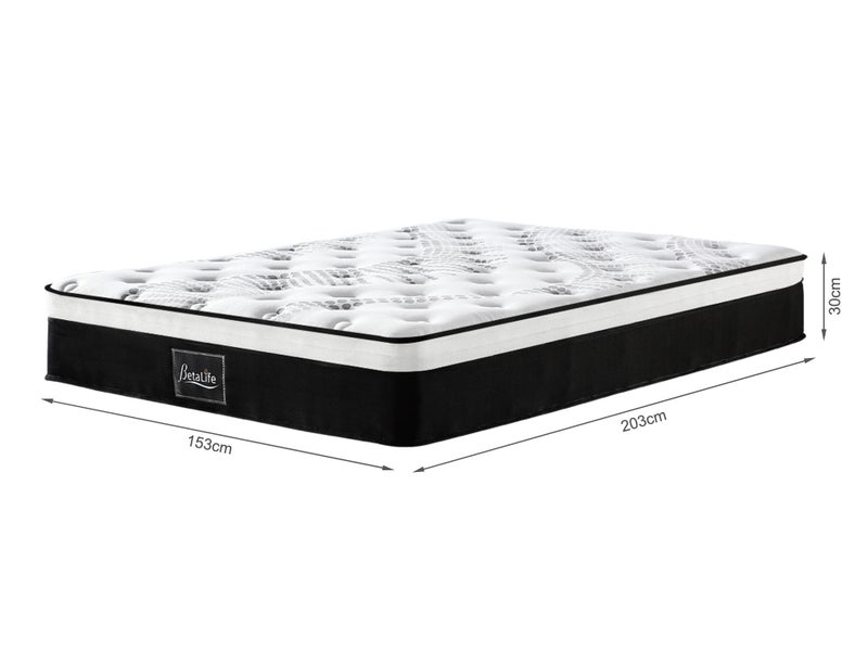 Queen Mattress Carousel 9