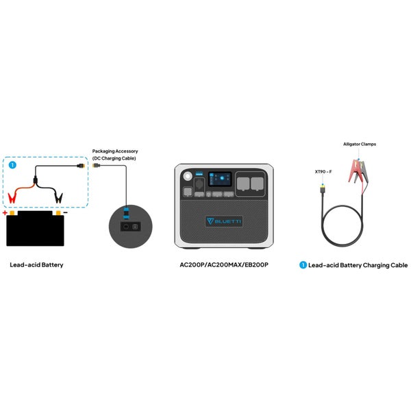 Bluetti 12V/24V Lead Acid To Xt90 Battery Charging Cable For Ac200Max Carousel 2