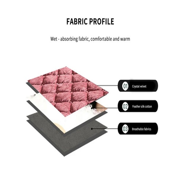 Anycozy Mattress Cover Gray 150x200cm Crystal Velvet Thicken Quilted Warm Sof... Carousel 5