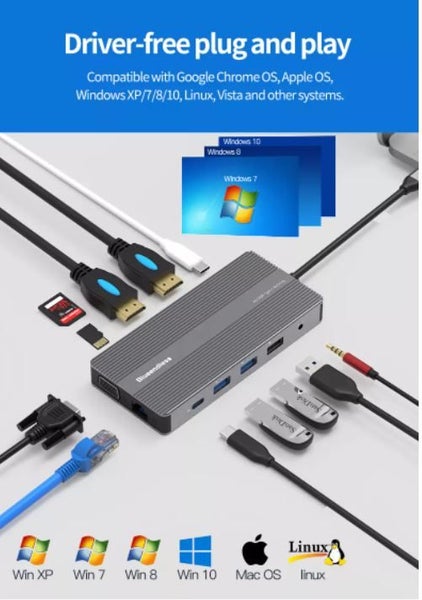 12 in 1 Type C USB HUB C Docking Station Adapter/Ether Net Lan Carousel 2