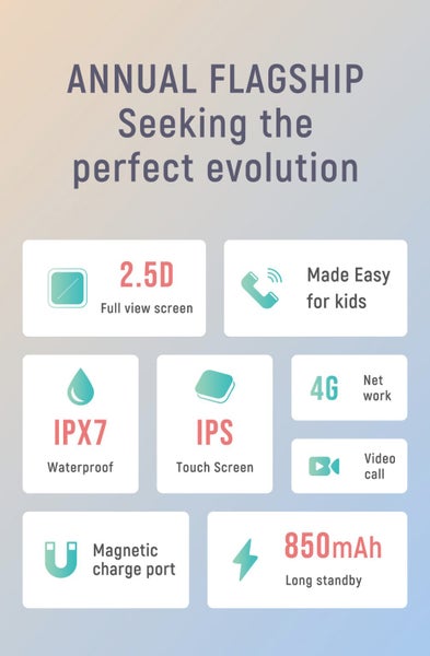 Kids Smart Watch, K15 Model, 4G Video call, IPX7 Water Proof, BLUE Carousel 2