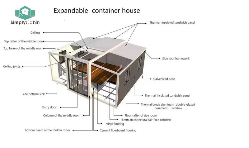 FREE Roof included!!! -36m2 Expandable Cabin -Kitchen-Bathroom all built in Carousel 19
