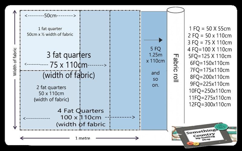 Quilting Patchwork Sewing Fabric Boho Cosmic Cows 50x55cm FQ Carousel 6