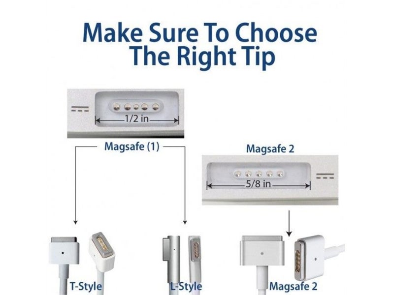 60W adapter for Apple A1435 MagSafe 2 16.5V 3.65A 60W Carousel 2