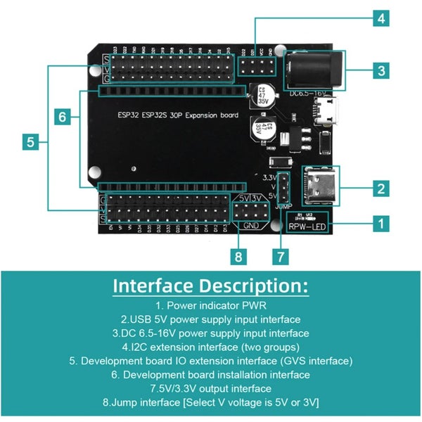 ESP32 Carousel 2