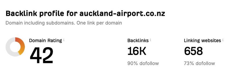 auckland-airport dot co dot nz Domain Name Carousel 1