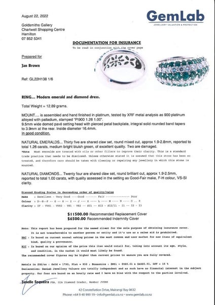 Emeralds (1.26ct) and Diamonds Ring Carousel 6