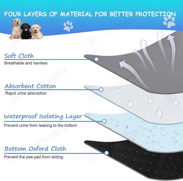 Dog Training Pad Washable Carousel 2