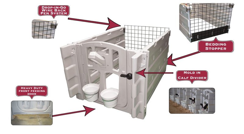 Indoor Pen System629462006200351122