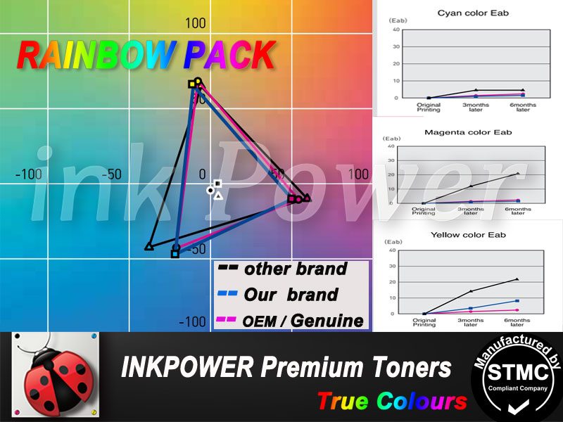 NEW Grade A+ Compatible Brother TN2345 TN2315 Toner Cartridge Carousel 2