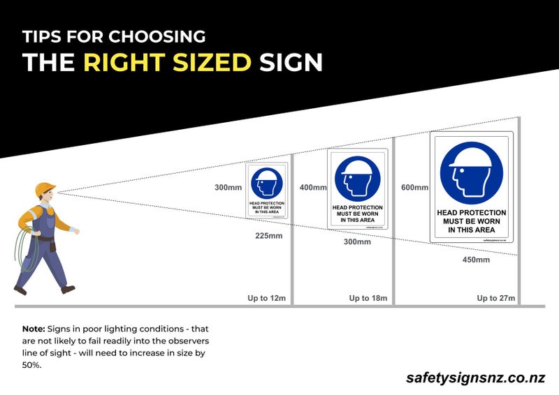 77 EMMJAY WARNING Surveillance Camera security site protection safety fence sign Carousel 2