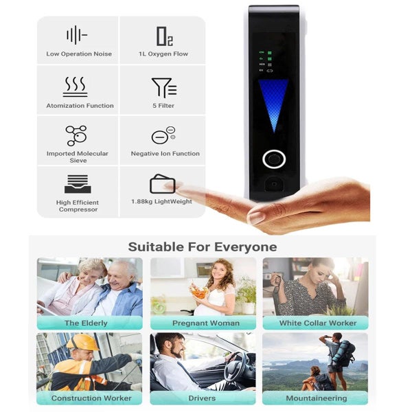 Protable Oxygen generator home car atomizer oxygen inhalation machine Carousel 2