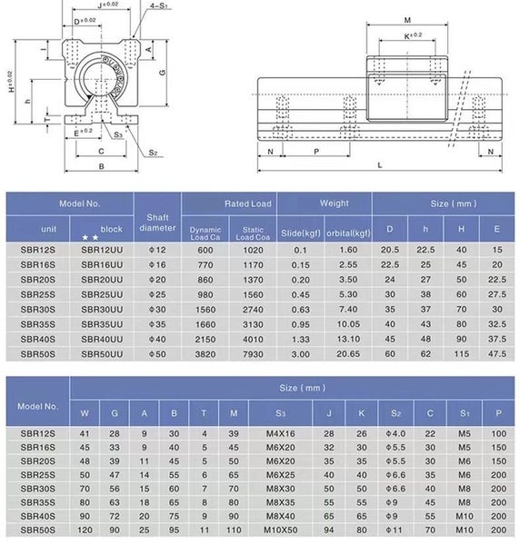Linear Rail Kit|2*SBR20-80cm Linear Slide Guide Rail with 4SBR20UU Bearing Block Carousel 9