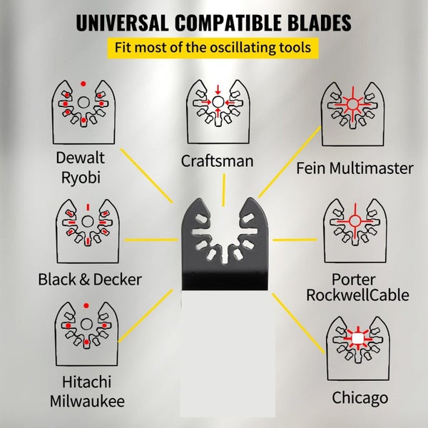 88mm Multi-Tool Blade | OSCILLATING Multi Function Tool Semi-Circular Saw Blade Carousel 2