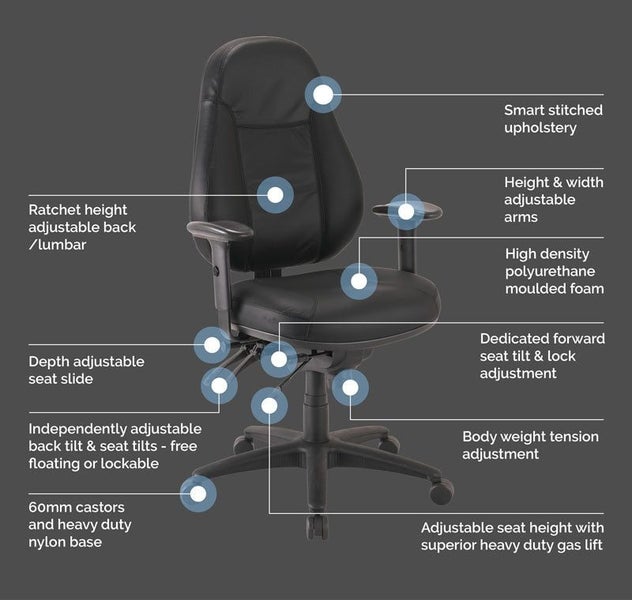 Buro Persona High Back 24/7 Ergonomic Office Chair, Leather, Seat Slide, Poli... Carousel 4