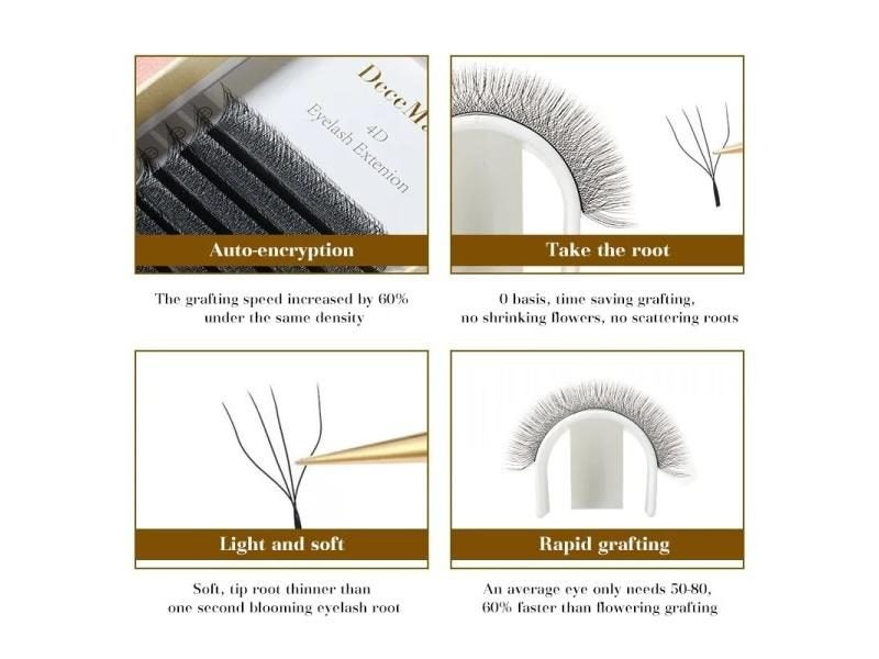 DeceMars 4D W Shaped Eyelash Extension 12line/Tray Carousel 1