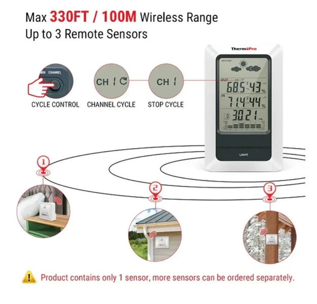 ThermoPro TP67B Weather Station Wireless Indoor Outdoor Thermometer Hygrometer Carousel 2