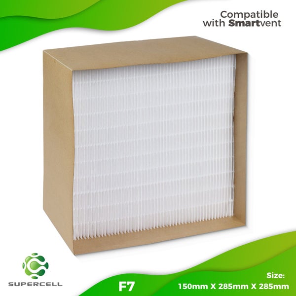 Smartvent Ventilation Filter affordable compatible filter $60 Carousel 1
