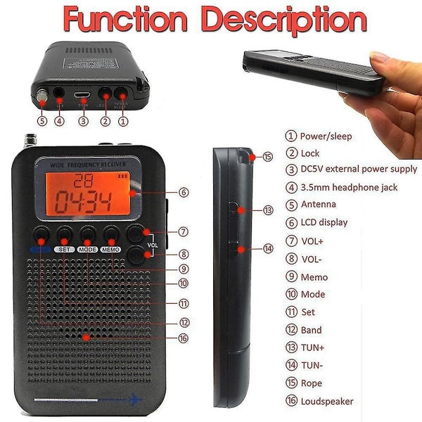 Aircraft FullBand VHF Radio Portable FM AM SW Radio Carousel 4