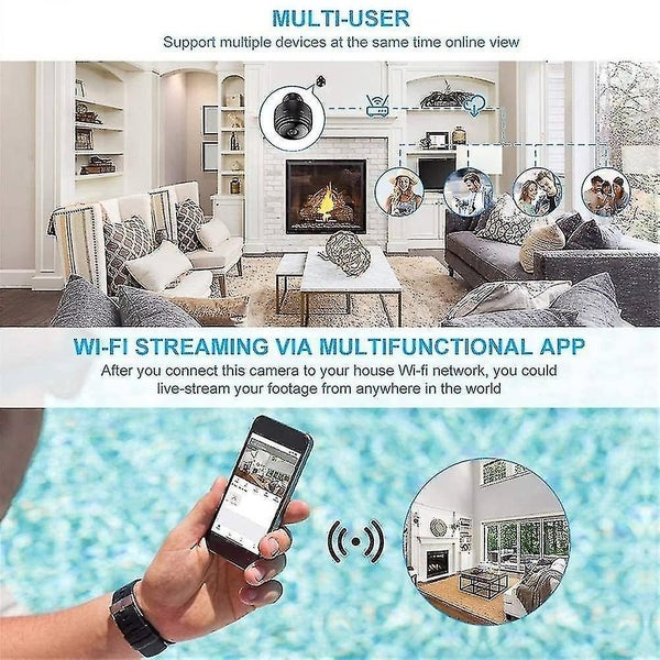 Mini WiFi Camera 1080P Night Vision Sensor Sports Camera White Carousel 5