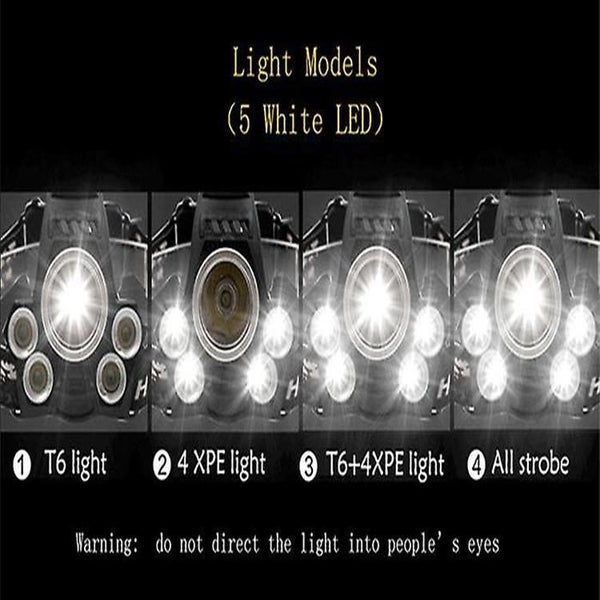 XANES 2408 1600LM Bicycle Headlamp 4 Switch Modes T6+4XPE White Light Mechanica Carousel 2