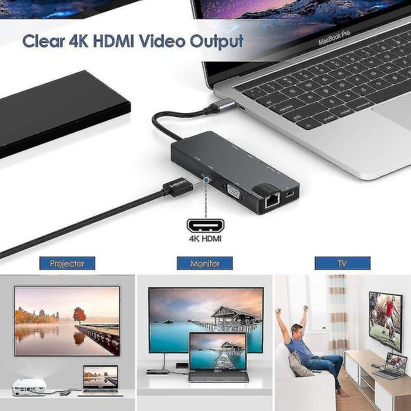 8-in-1 Docking Station Type-c To Hdmi+vag Gigabit Rj45+usb3.0hub Split Line Card Carousel 2