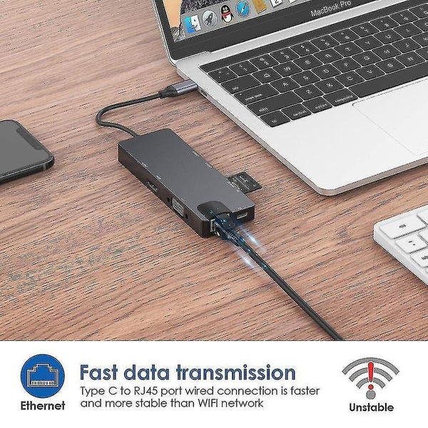 8-in-1 Docking Station Type-c To Hdmi+vag Gigabit Rj45+usb3.0hub Split Line Card Carousel 5