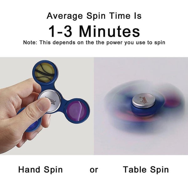 Tri-spinner Finger Toy Hand Spinner Anxiety Stress Relief Fingertip Toy Kids Carousel 2
