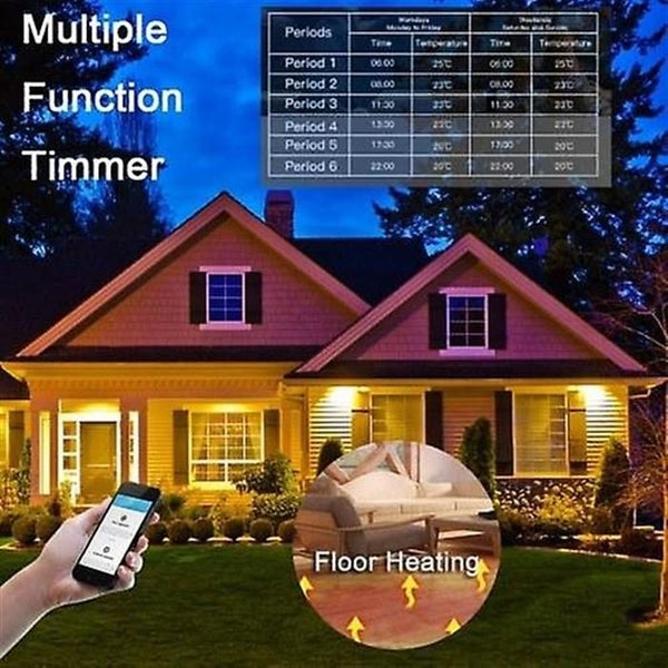 Tuya Wifi Circular Water Underfloor Heating System Boiler Thermostat Round Progr Carousel 2