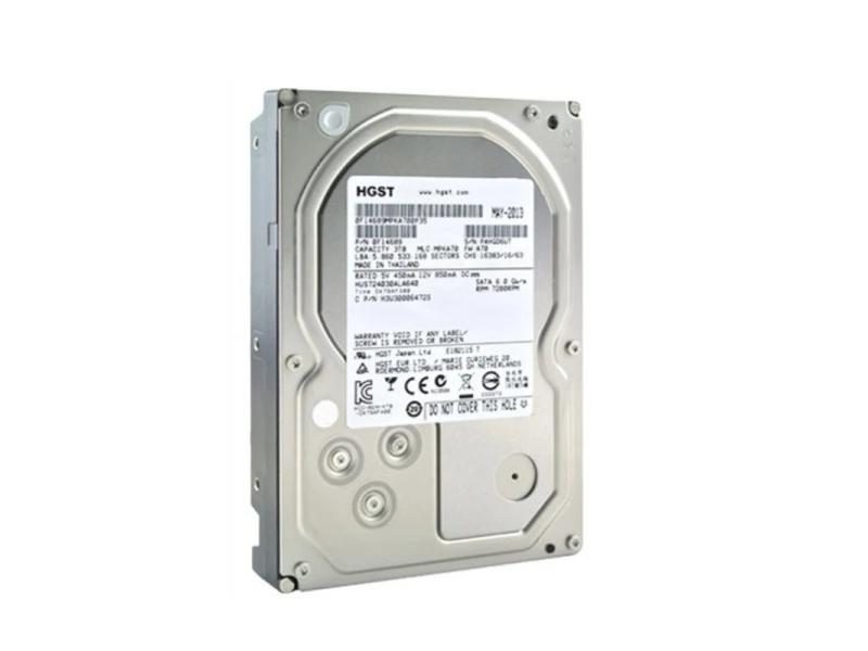 Internal Hard Drive Carousel 1