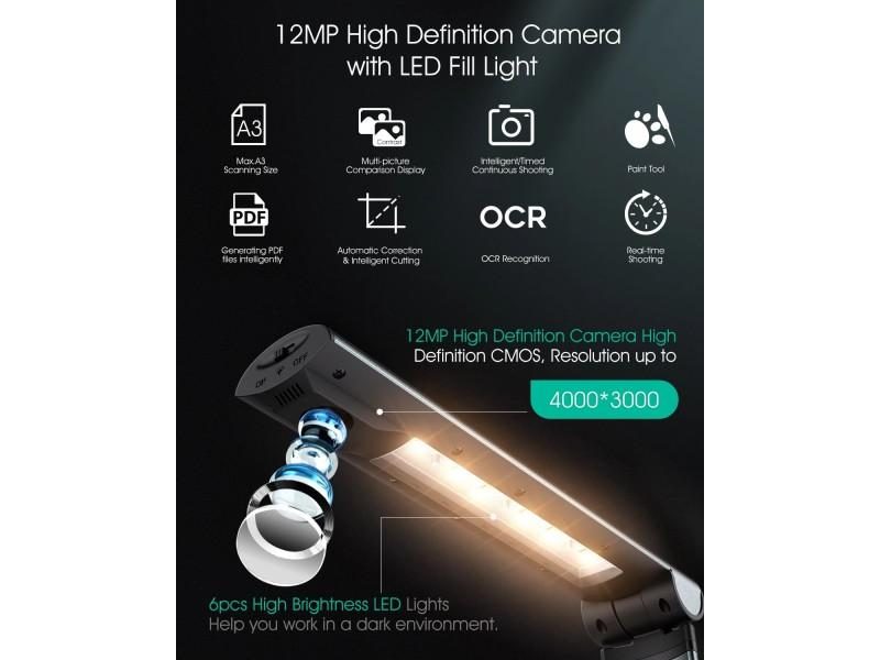 Document Scanner Cam Scanner Carousel 2