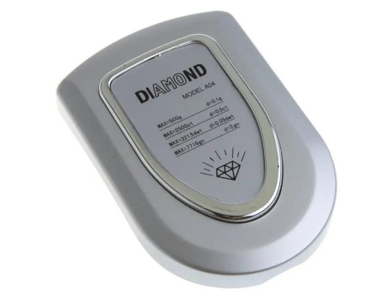 Mini 500G Digital Pocket Scale With Blue LCD Display 0.1G Precision Carousel 1