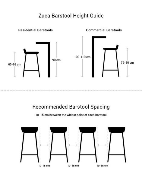 Amelie Barstool 66cm - Sea Green Carousel 5
