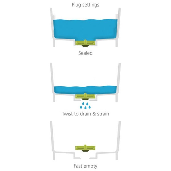 Joseph Wash and Drain Washing Up Bowl Carousel 5